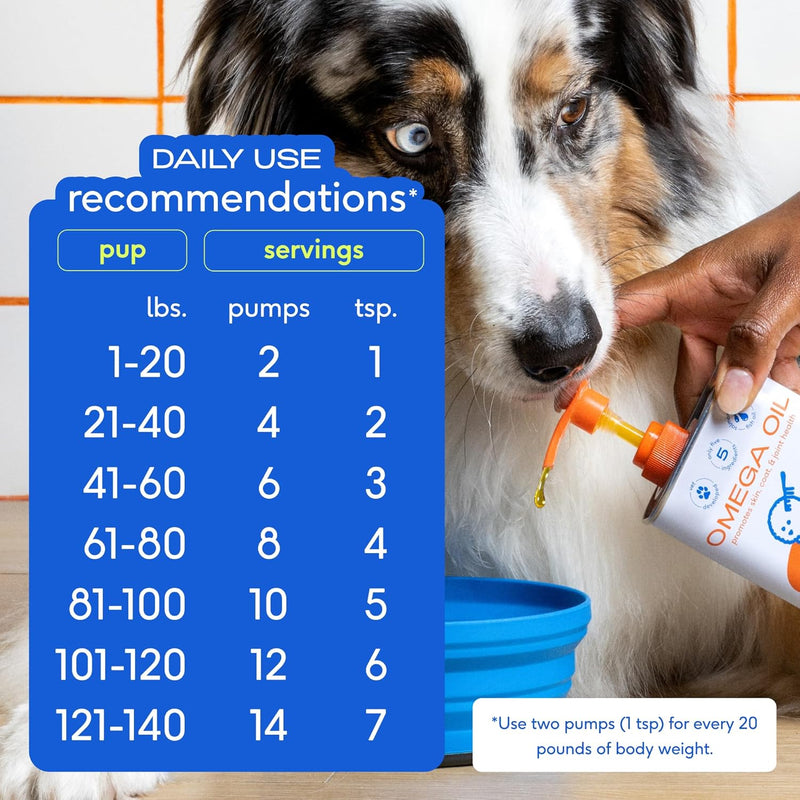 Native Pet Omega 3 Fish Oil for Dogs & Cats - Promotes Healthy Skin, Shiny Coat, & Strong Joints - Made with Wild Alaskan Salmon Oil for Dogs – Tasty, Fast-Absorbing Omega 3 6 9 Liquid Supplement- 8Oz