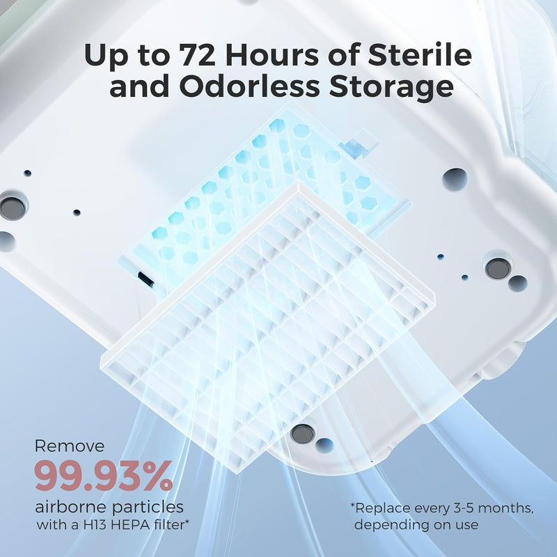Momcozy Kleanpal Pro Baby Bottle Washer, Sterilizer & Dryer - All-In-One Cleaning Machine for Bottles, Pump Parts & Baby Essentials - Time-Saving & Effortless Care